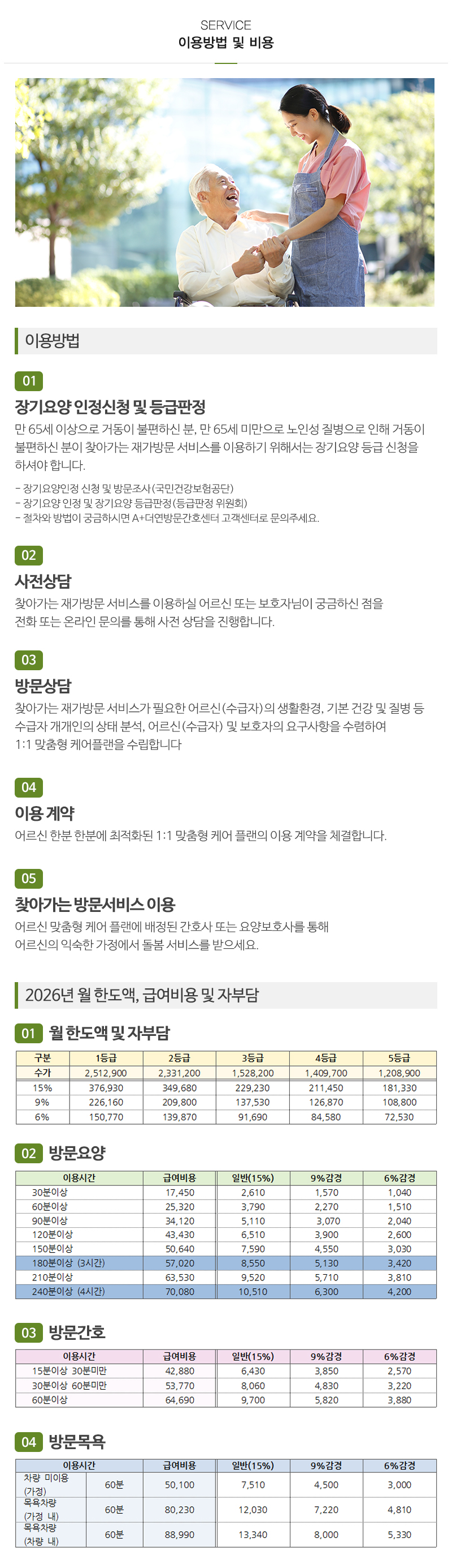 A+더연방문간호센터_내용